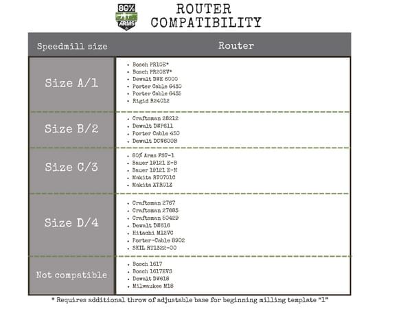 Updated_EPA_Router_Compatibility__86032